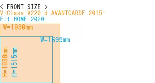 #V-Class V220 d AVANTGARDE 2015- + Fit HOME 2020-